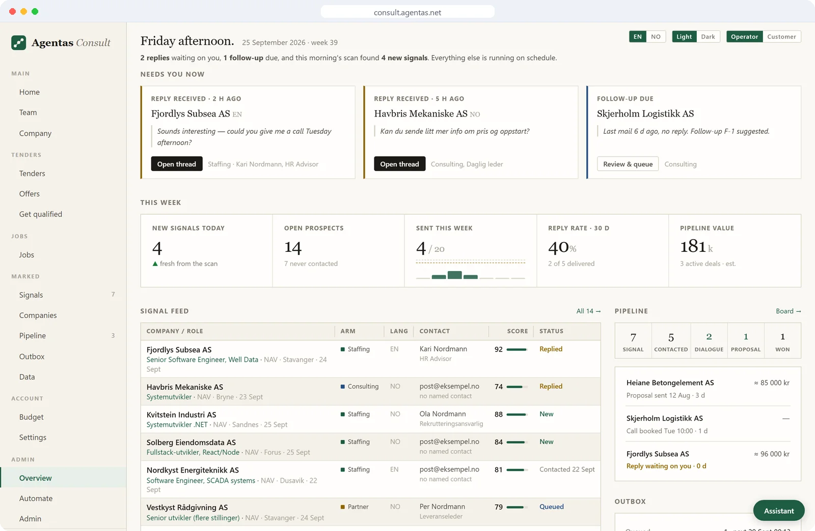 Agentas Consult overview dashboard